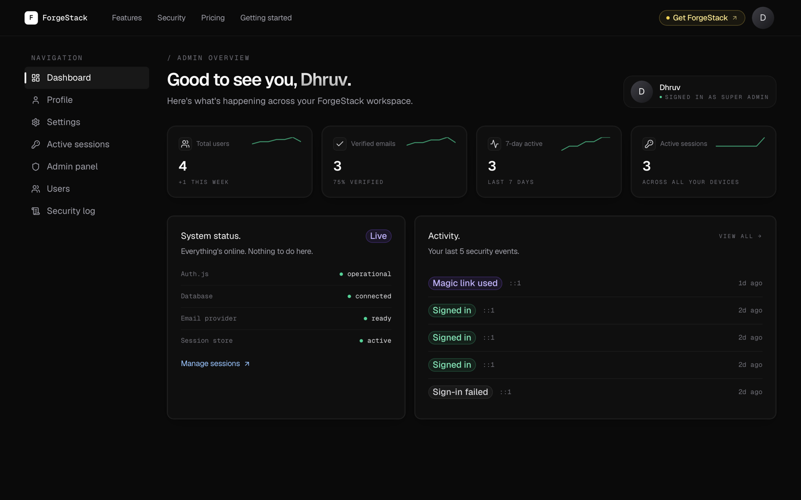 Norcel admin overview — total users, verified emails, system status, and activity feed